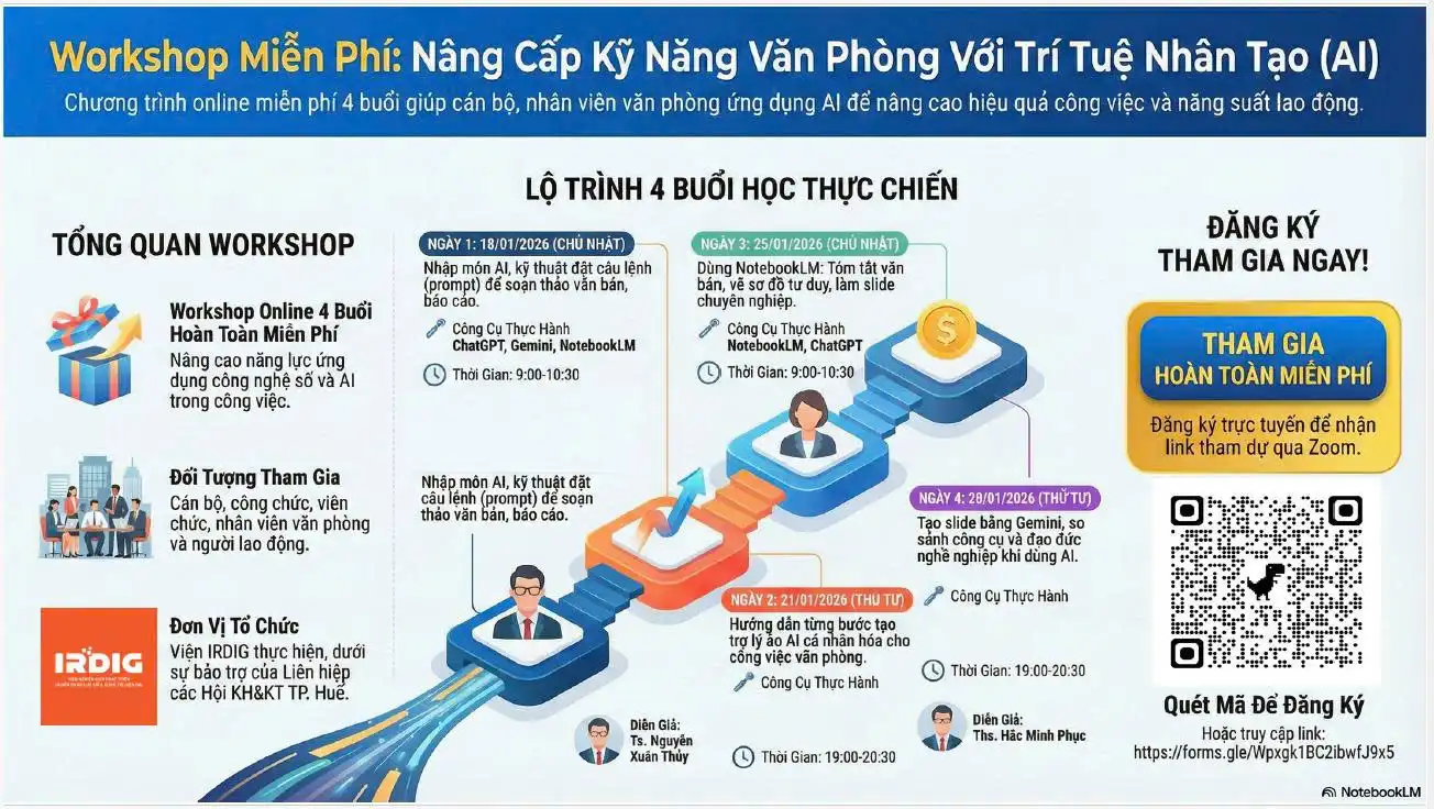 Thông báo về việc đăng ký tham gia Workshop trực tuyến miễn phí “Nâng cao năng lực ứng dụng công nghệ số và AI cho cán bộ văn phòng”